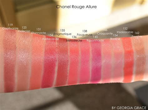 Chanel rouge allure palette